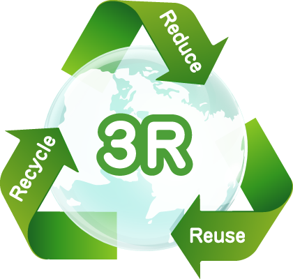 3R